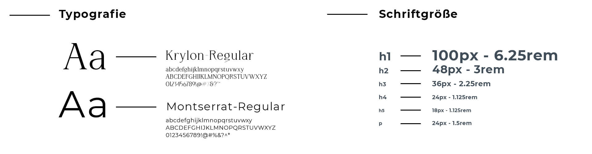Webseiten Typografie